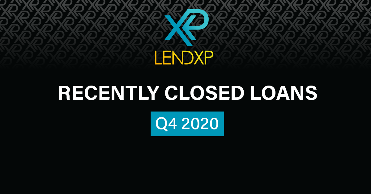 Recently Closed Loans